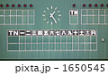 スコアボード