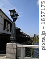 蔵の町栃木
