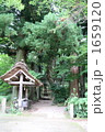 白河神社