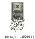円高