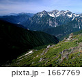 北アルプス・穂高連峰