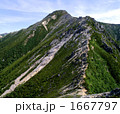 北アルプス・常念岳南面