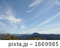 明神山