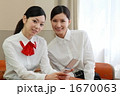 メールを見る女子高生と教師