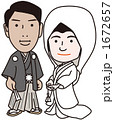 結婚（パス切り済み）