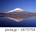 逆さ富士