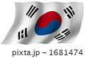 韓国の国旗