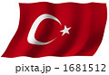 トルコの国旗