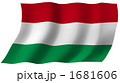 ハンガリーの国旗
