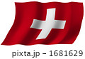 スイスの国旗