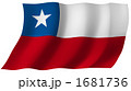 チリの国旗