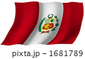 ペルーの国旗