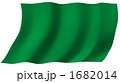 リビアの国旗