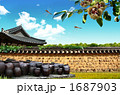 1687903