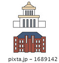 国会議事堂前と東京駅