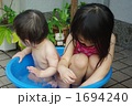 水遊びする姉妹