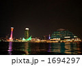 港町神戸の夜－１
