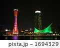 港町神戸の夜－６