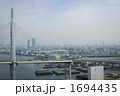 大阪俯瞰