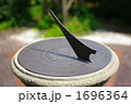 日時計
