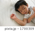 子供の寝顔