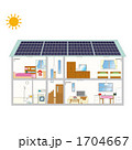 住宅用太陽光発電システム-06