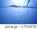 水のイメージ
