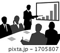 プレゼンテーション