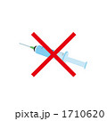 注射禁止マーク