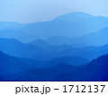 大江山眺望