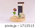 ７月 納涼