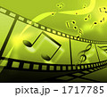 フィルムと音楽