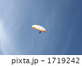 本日最高の天気
