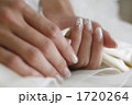 エステ、ネイル、結婚式