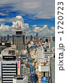 心斎橋の風景と入道雲