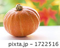 ハロウィンかぼちゃのイメージ