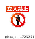 立入禁止マーク