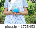 1723452