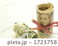 アメリカドルと円の円高イメージ
