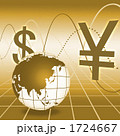 円高