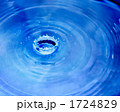 1724829