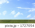 空と大地