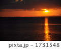 水平線に沈む夕日