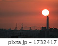 ８月の夕陽