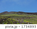 富士登山