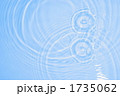 水面の波紋
