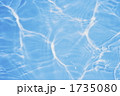 水面の揺らぎ