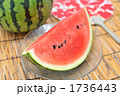 夏のスイカ。