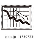 1739723