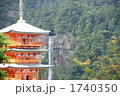 那智滝と青岸渡寺